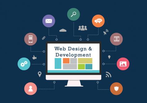 WEBSITE DEVELOPMENT IN MELBOURNE