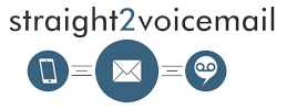 voicemail marketing system
