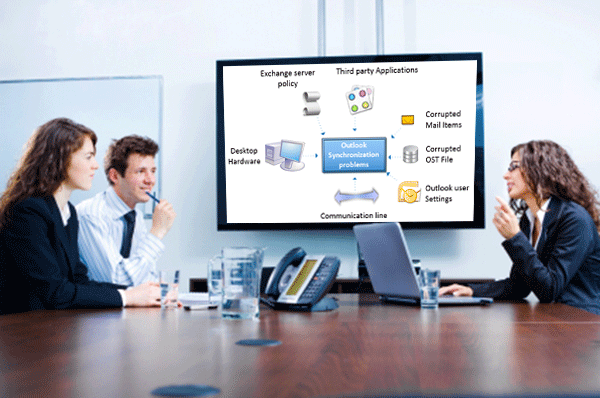 OST to PST Conversion