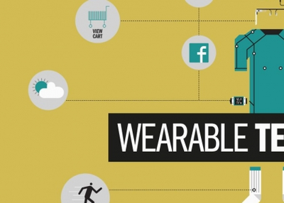 How Are Wearables Making Us More Efficient And Healthy?