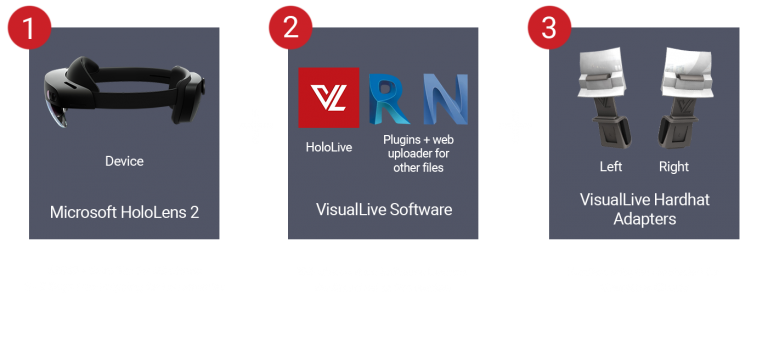 Microsoft Hololens 2 Construction