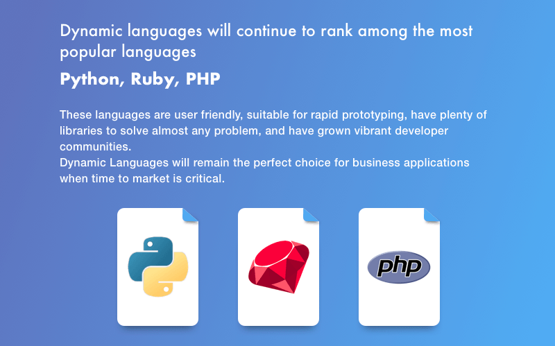 Research of Most Popular Programming Languages for 2017