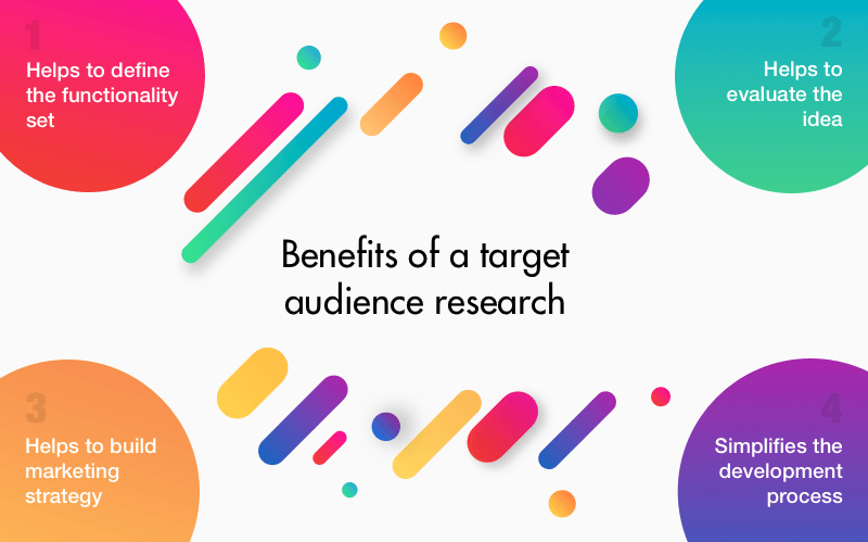 How to define target audience using the best modern analytics tools