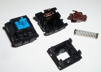 Best Mechanical Keyboards for 2016