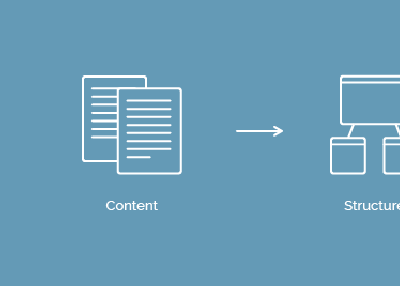 10 Great Examples of Website Navigation Design