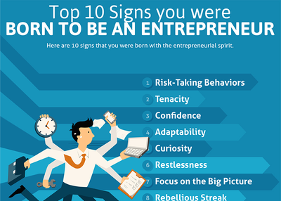 How Studying Business Management Can Help Entrepreneurs