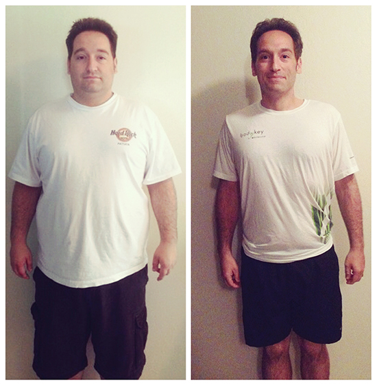 Get Back into Shape- Phentermine Diet Pills | Easily Buy Online No Rx