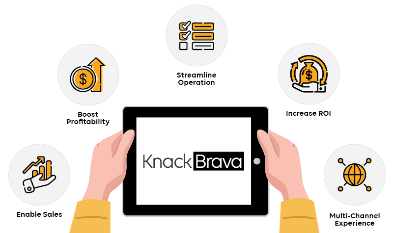 Knack Brava : B2B ordering and collaboration tool by Knack Systems