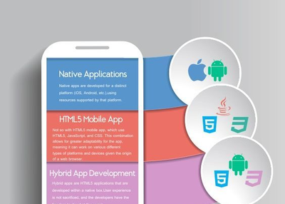 Native vs Cross-Platform App Development