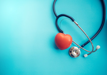 Why we need Health Insurance plans
