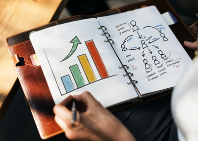 3 Reasons You Should Outsource Your Marketing