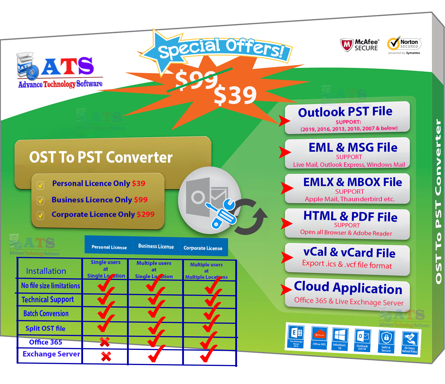 Free OST to PST Converter