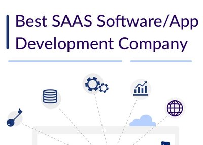 Which is the best SaaS development company in USA?