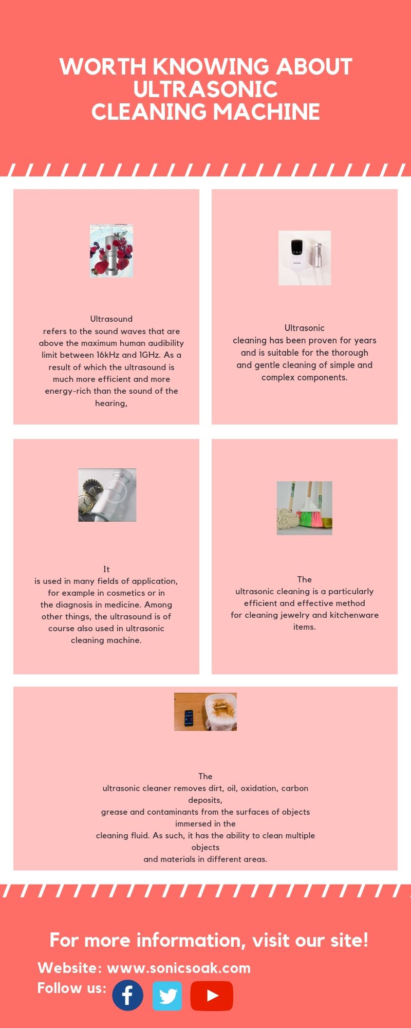 Know About Ultrasonic Cleaning Machine