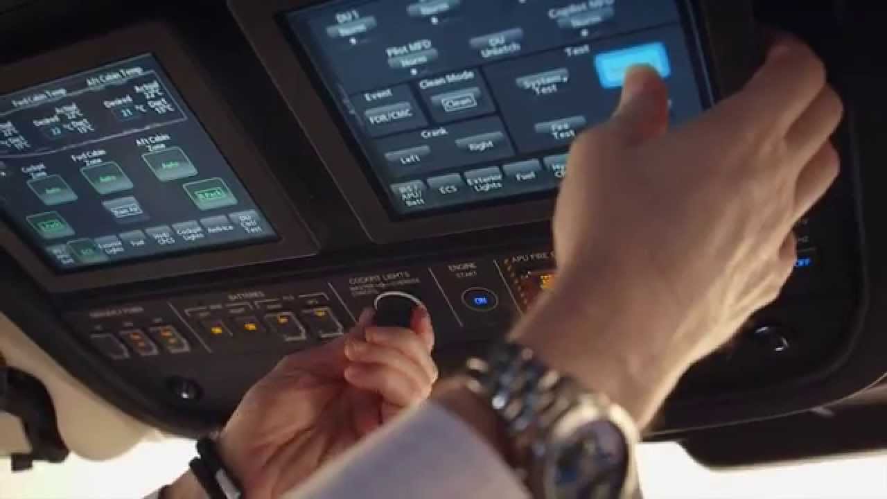 Touchscreen Controllers Market Insights 2019