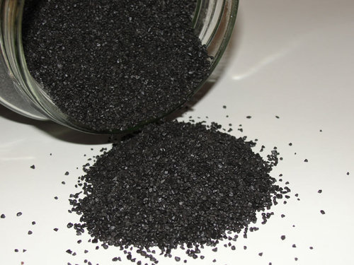 Titanium Powder Market Professional Survey Report 2019