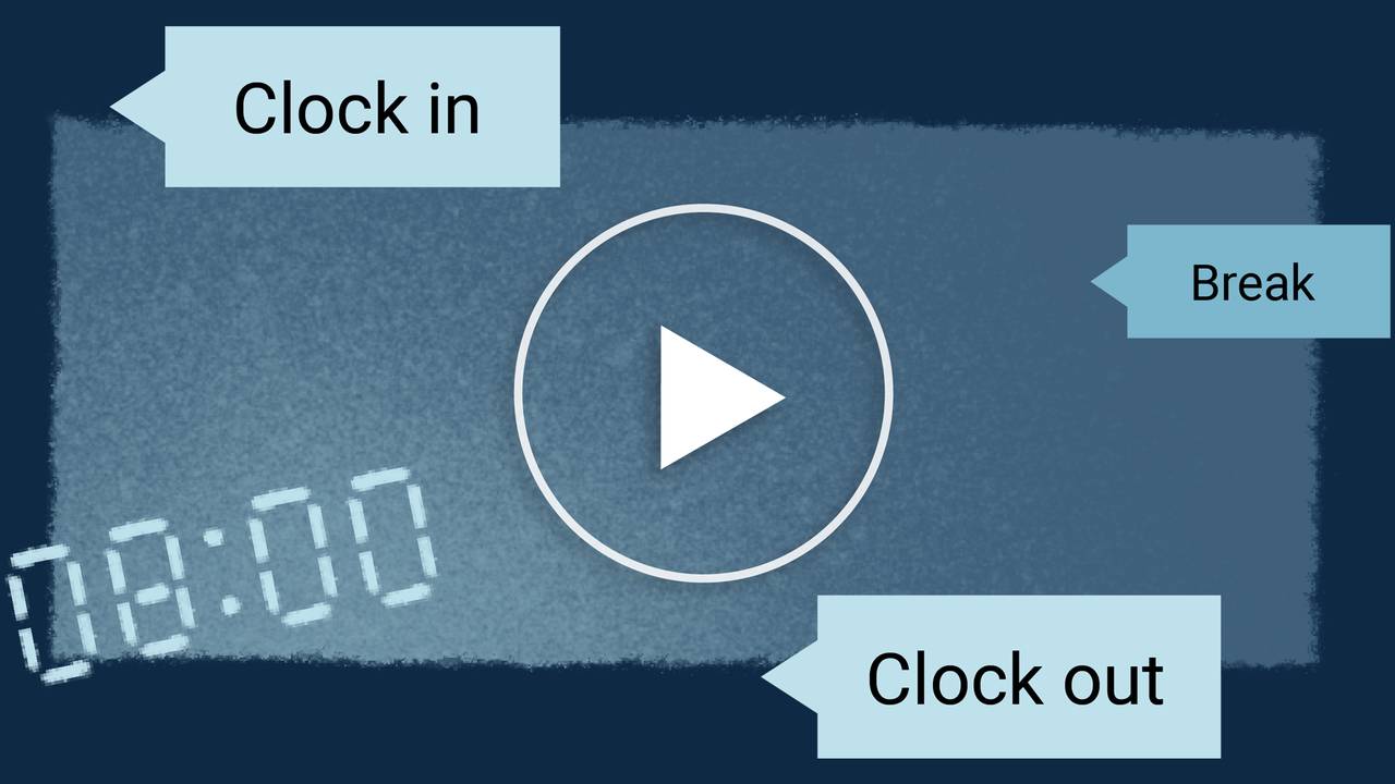 Time Clock Software Market Segmentation and Analysis by Recent Trends, Development and Growth by Regions to 2025