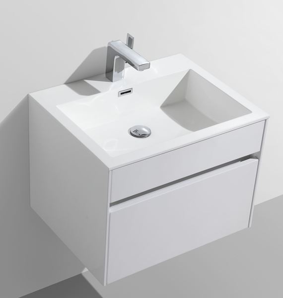 Smart Bathroom Products Market Insights, Forecast to 2025