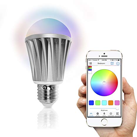 Bluetooth LED Bulb Market Sales, Demand Supply, Segments, Growth, Drivers and 2024 Forecast Report