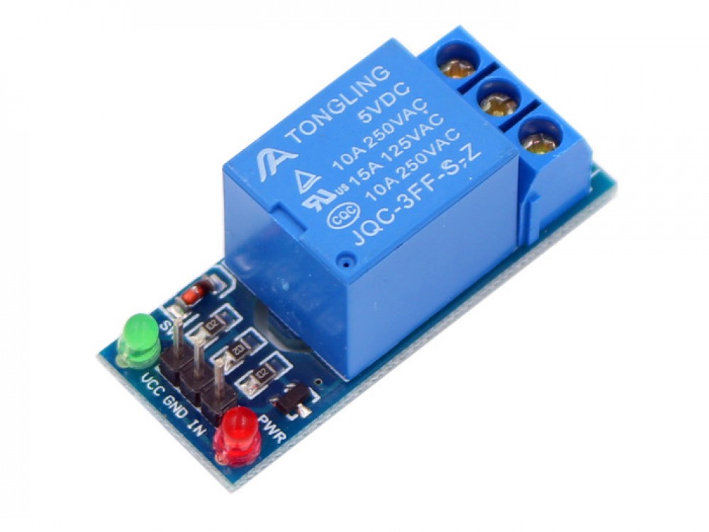 Relay Modules Market Insights 2019