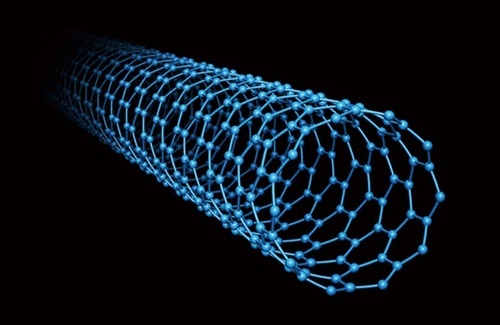 Single-Walled Carbon Nanotubes Market Research Report 2019