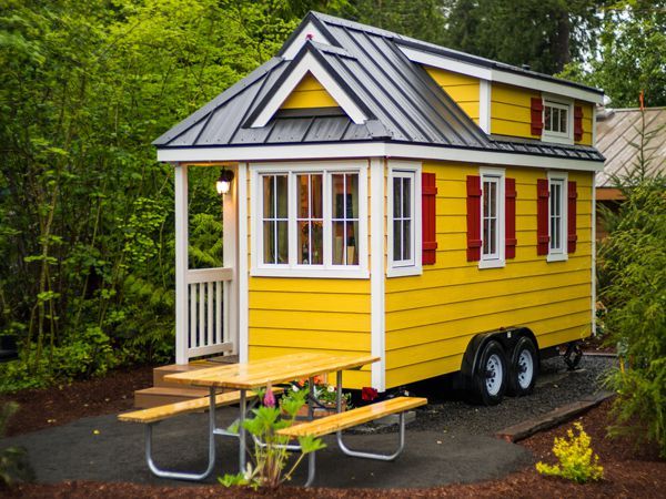 Tiny Homes Market Insights 2019