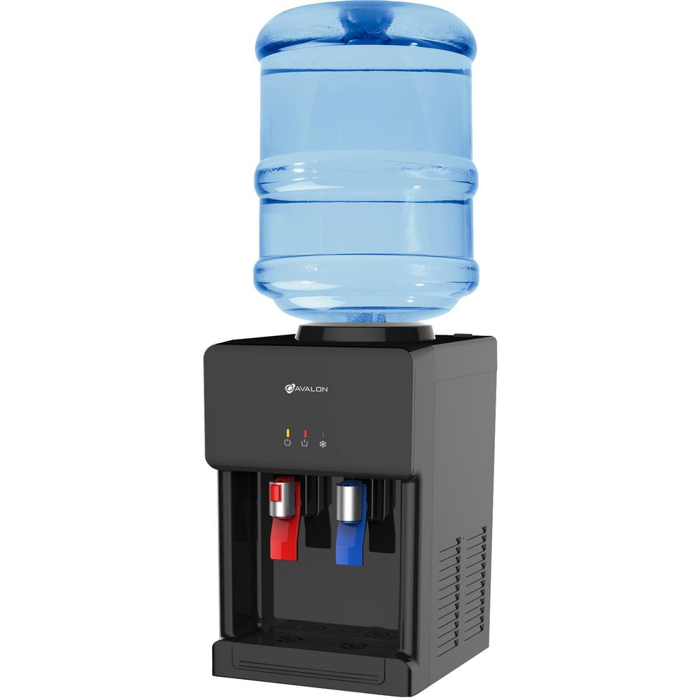 Water Coolers Market Insights 2019