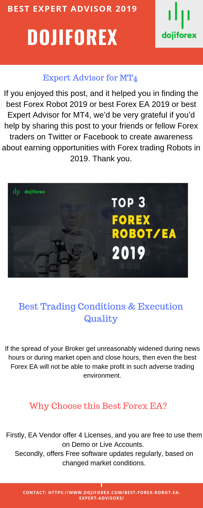 Best Expert Advisor 2019