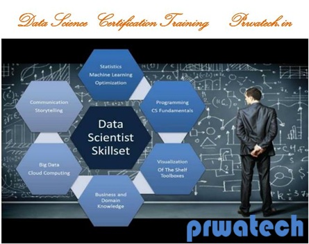 Data Scientist Certification Online