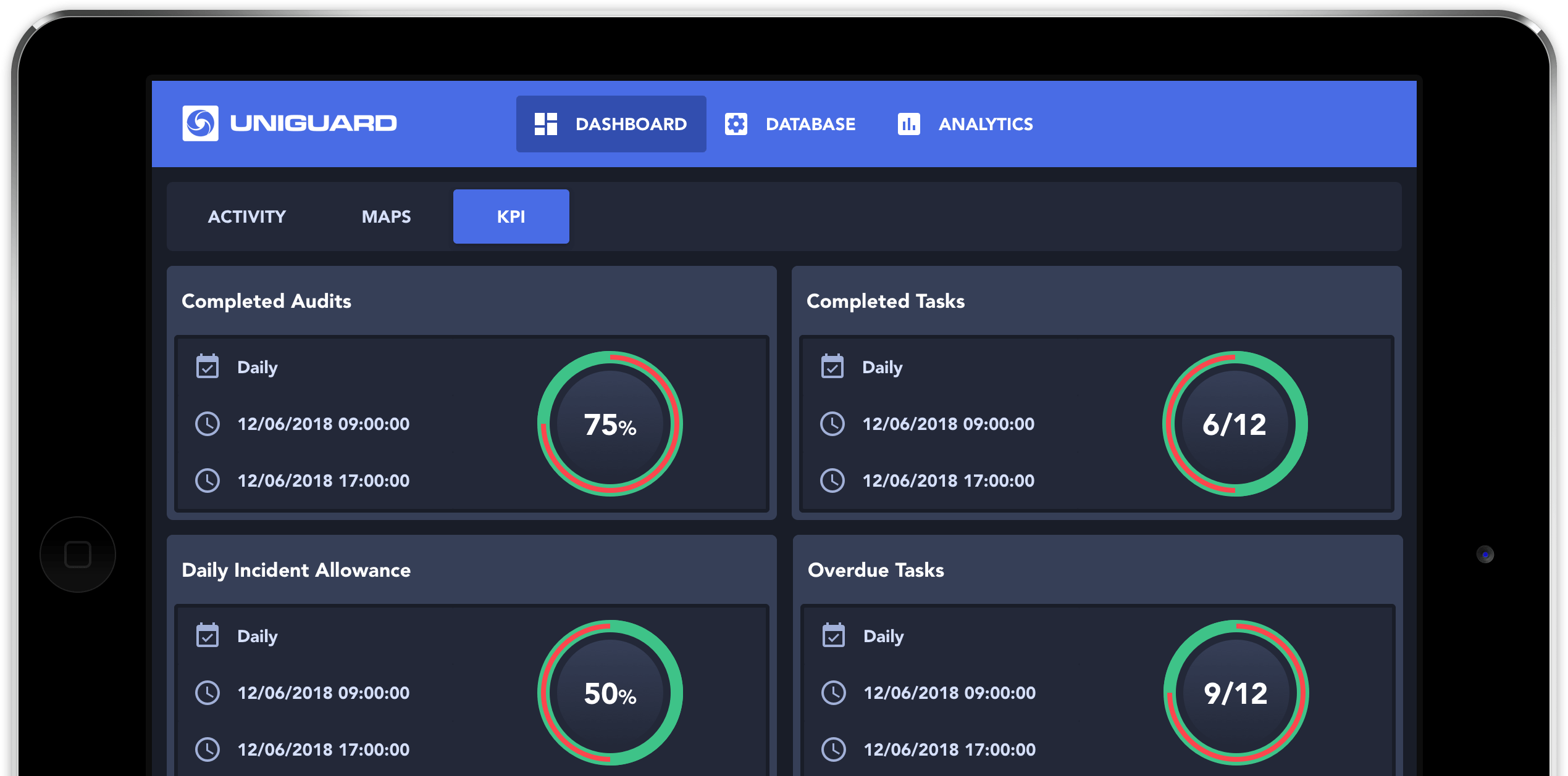 High Quality Security Guard Tracking System