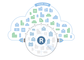 CRM Solutions video