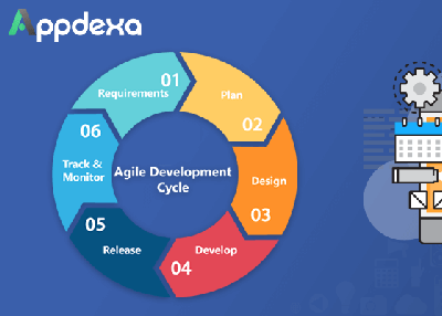 Why Choosing Agile Methodology Matters For Mobile App Development Practice