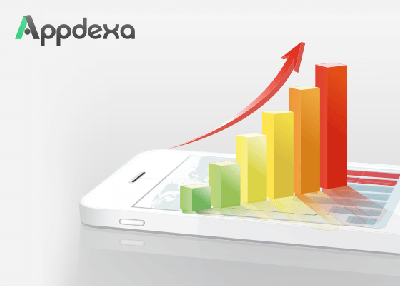Appdexa Research Analysis: Mobile Apps Facts And Figures