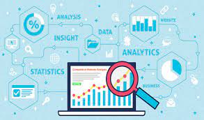 What is an online business site investigation report | Website analysis