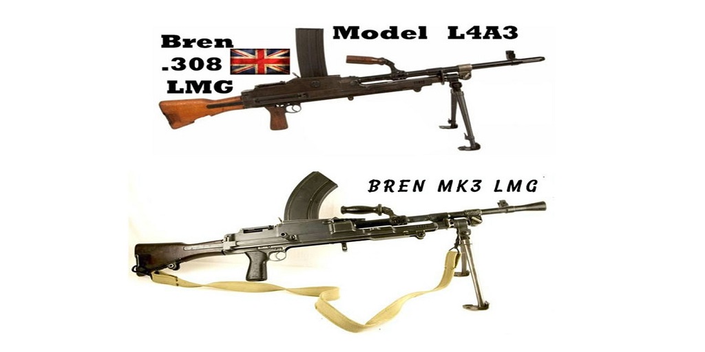 Get Your Machine Gun Parts Kits at Sarco Inc.