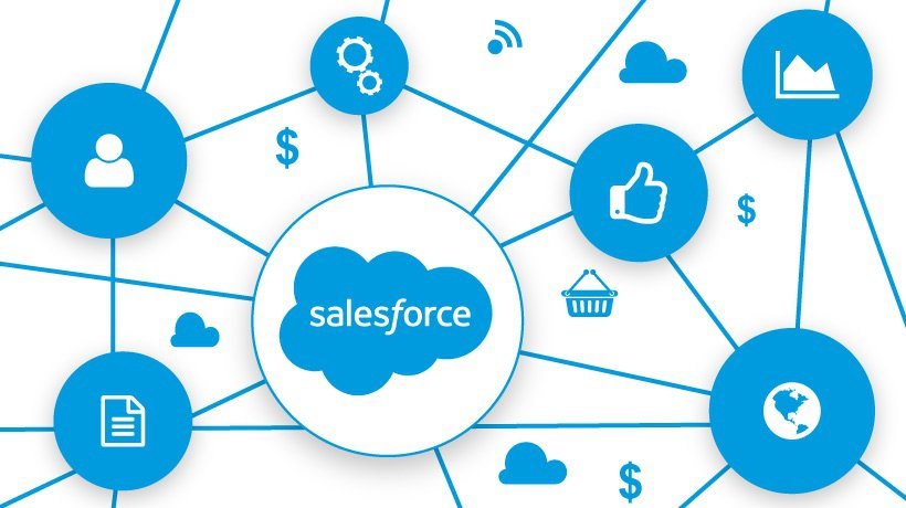 Salesforce Users List | Salesforce Users Email List