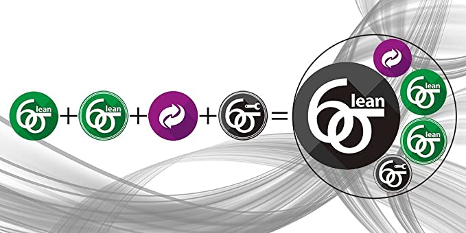 Lean Six Sigma Training and Certification