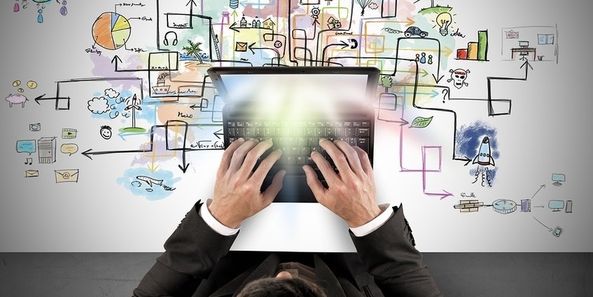 what are the objectives of six sigma