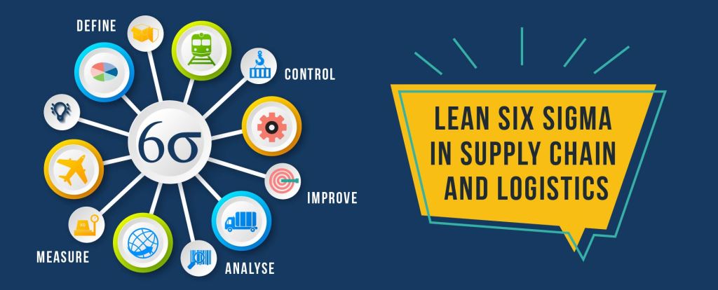 What Can Lean Six Sigma Do for Your Supply Chain?