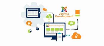 Joomla Development Company