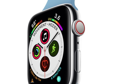 How to Adjust Screen Brightness on Apple Watch