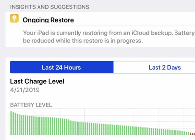 Newly Setup iPad Pro Battery Draining Rapidly? “Ongoing Restore” Might Be Why!