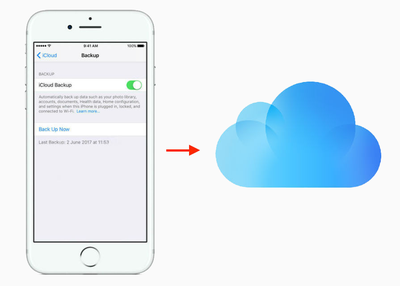 iPhone Tips: How to add more iPhone storage using iCloud