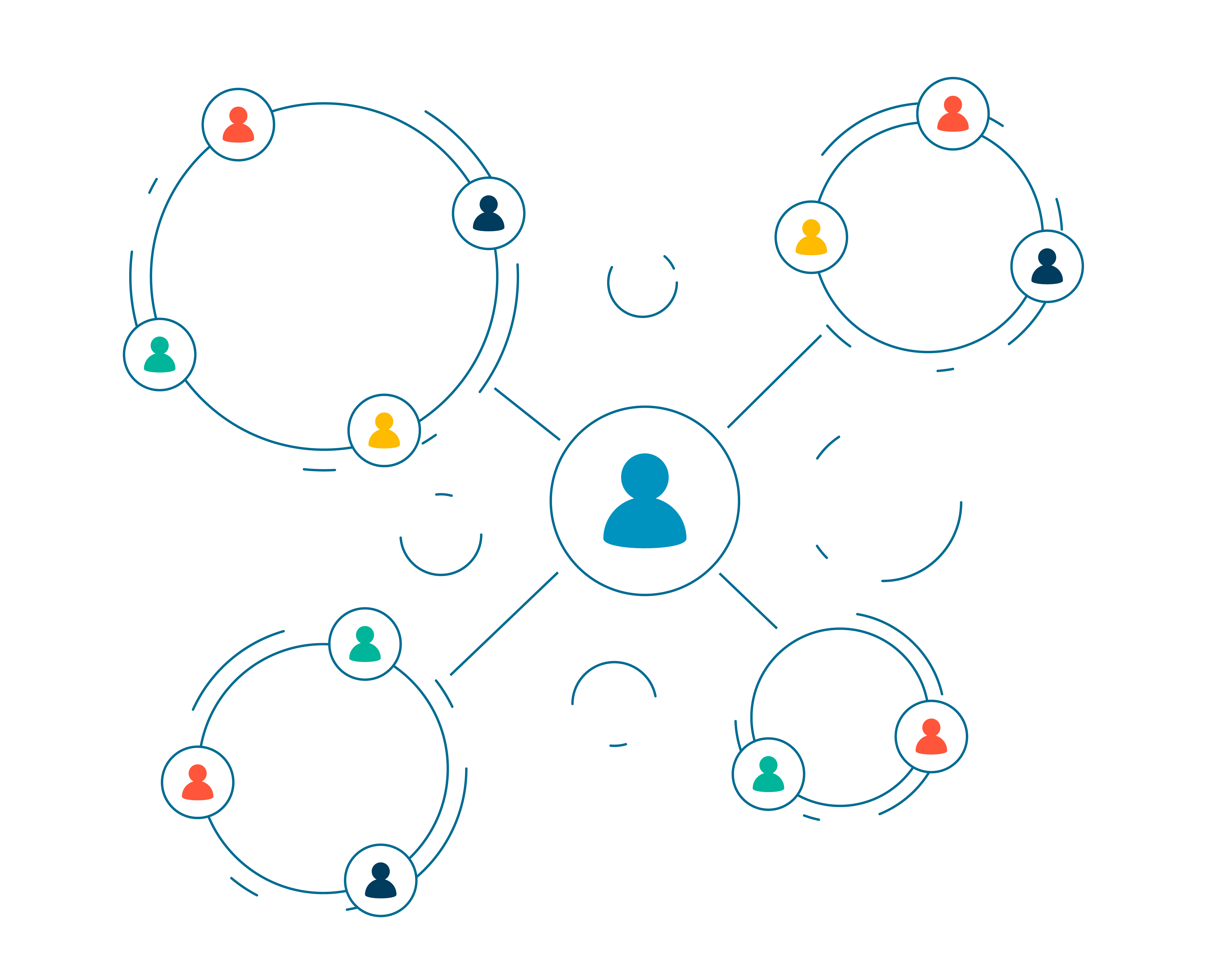 Influence Diagrams: Tools for Strategic Thinking and Problem Solving