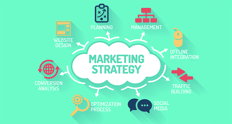 What Every Business Owner Must Know About Digital Marketing