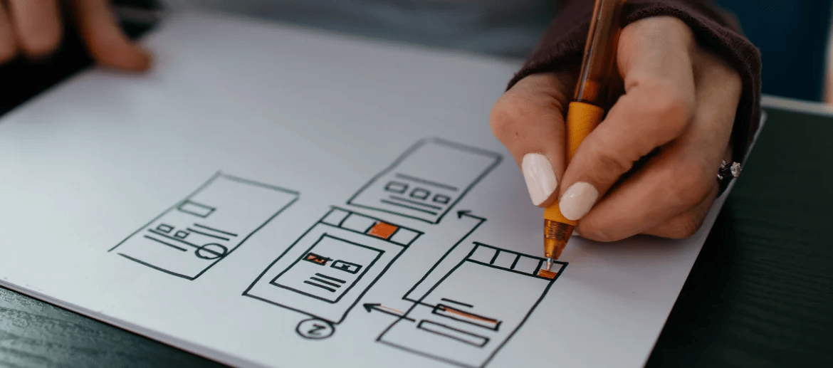 Globaldev’s experience developing a CRM system for client management