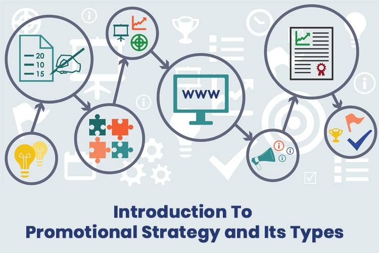 Introduction To Promotional Strategy and Its Types
