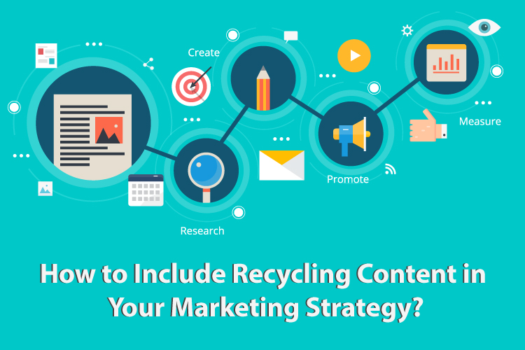 3 Tips to Include Recycling Content in Your Marketing Strategy