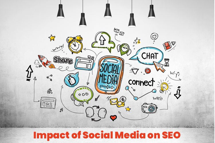 Search Engine Optimization: Impact of Social Media on SEO in 2020