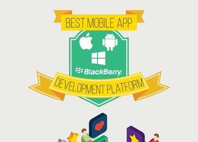 How to Choose a Mobile App Development Platform